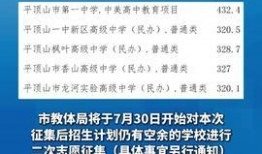 平顶山头条最新爆料,最新爆料事件深度解析