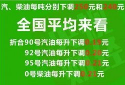 柴油最新爆料信息大全,揭秘行业动态与技术创新全解析