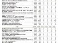 今日通辽头条最新爆料,揭秘今日热点事件背后的真相