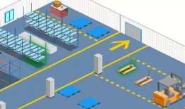 仓储饮料爆料流程视频,视频解析背后的真相