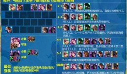 云顶s9.5最新爆料