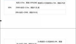 网红西瓜爆料视频