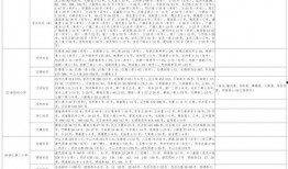 大狗最新爆料新闻视频大全,揭秘热门新闻视频大全背后的真相