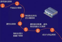 仓储饮料爆料流程视频,视频解析背后的真相