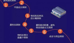 仓储饮料爆料流程视频,视频解析背后的真相