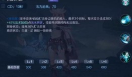 王者牛哥爆料视频,揭秘游戏幕后精彩瞬间