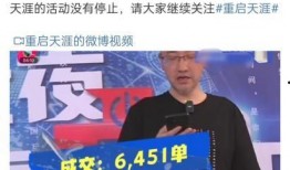 天涯论坛早年爆料新闻最新,揭秘那些被尘封的惊天秘密