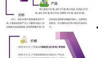 欧卡3最新爆料6月份,揭秘神秘新功能与升级亮点