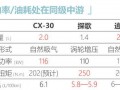欧卡3最新爆料6月份,揭秘神秘新功能与升级亮点
