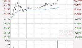 今日经典爆料最新消息