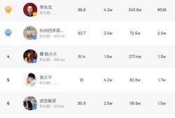 抖音新瓜最新爆料村主,村主神秘事件，真相竟如此惊人！