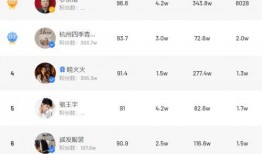 抖音新瓜最新爆料村主,村主神秘事件，真相竟如此惊人！