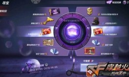 cf手游最新爆料王轮回,CF手游全新轮回模式，热血竞技再升级！